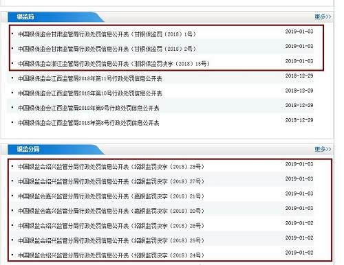 2家銀保監(jiān)局、2家銀監(jiān)分局率先公布了新年首批罰單，分別開向10家機構(gòu)，處罰對象涵蓋國有銀行、全國股份制銀行、郵儲銀行、農(nóng)商行、村鎮(zhèn)銀行、城商行6大類銀行機構(gòu)，合計罰款760.19萬元。