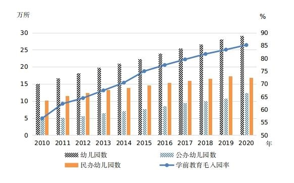 圖片來源：國家統(tǒng)計局網(wǎng)站。