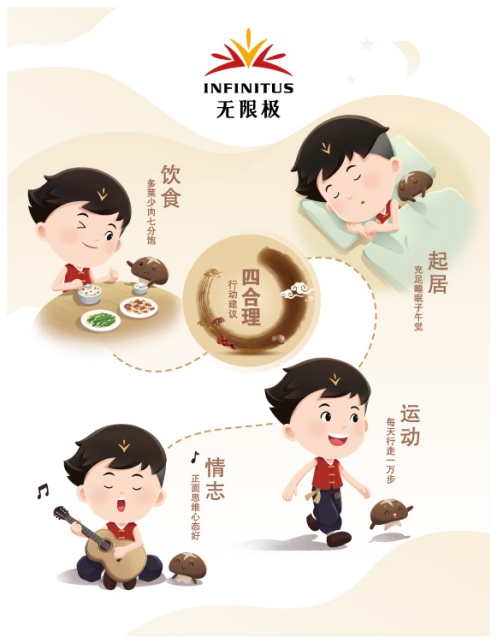 （給媒體，立春）中醫(yī)健康指數(shù)評(píng)估稿件578.png