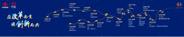 【新聞稿】2024中國(guó)聯(lián)通合作伙伴大會(huì)召開 陳忠岳發(fā)表題為《向新同行 共創(chuàng)智能新時(shí)代》的主旨演講584.png