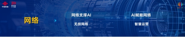 【新聞稿】2024中國(guó)聯(lián)通合作伙伴大會(huì)召開 陳忠岳發(fā)表題為《向新同行 共創(chuàng)智能新時(shí)代》的主旨演講1562.png