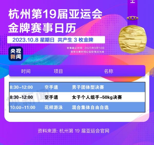 杭州亞運會精彩賽事別錯過！快收藏這份金牌觀賽日歷
