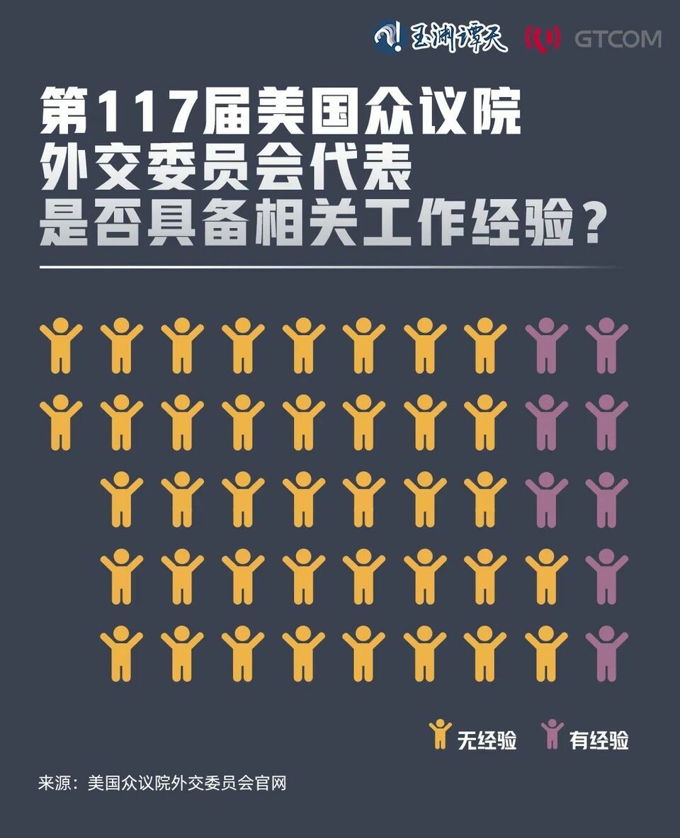 亂上加亂，罷免麥卡錫只是序幕