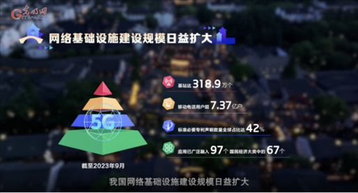 【烏鎮(zhèn)“網(wǎng)事”】數(shù)據(jù)微視頻｜共赴“十年之約”，共逐“數(shù)”字之夢(mèng)