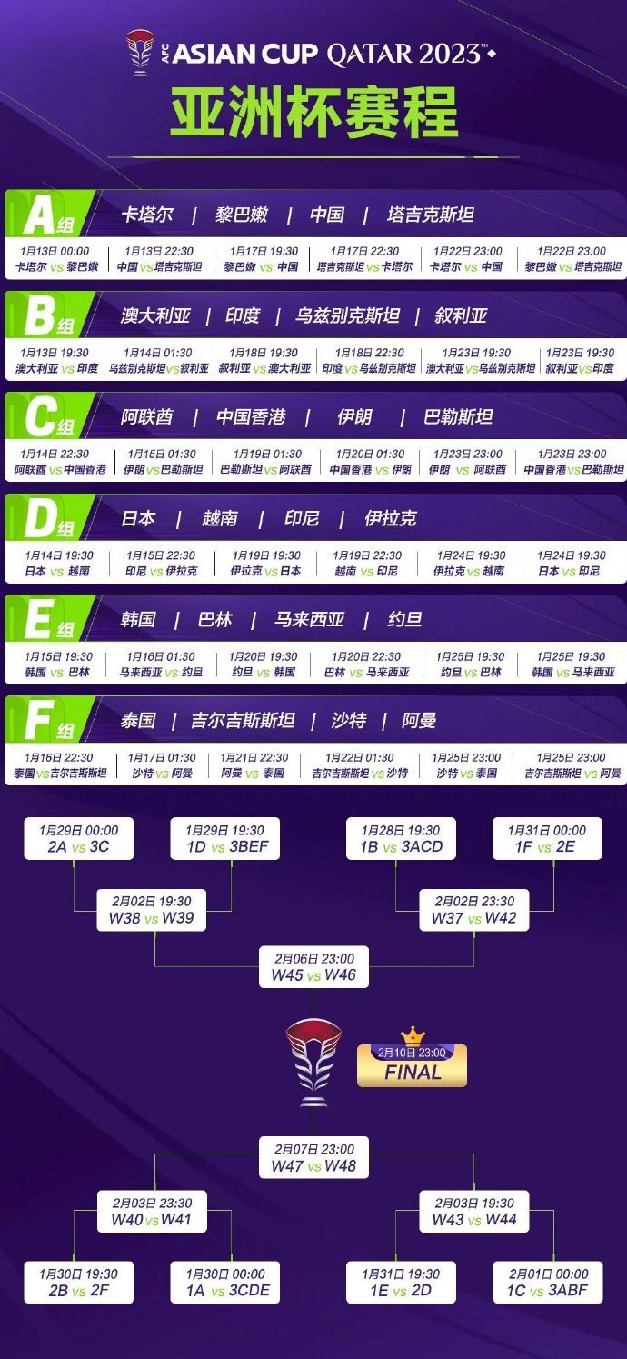 亞洲杯完整賽程。圖片來(lái)源：亞洲杯官方微博