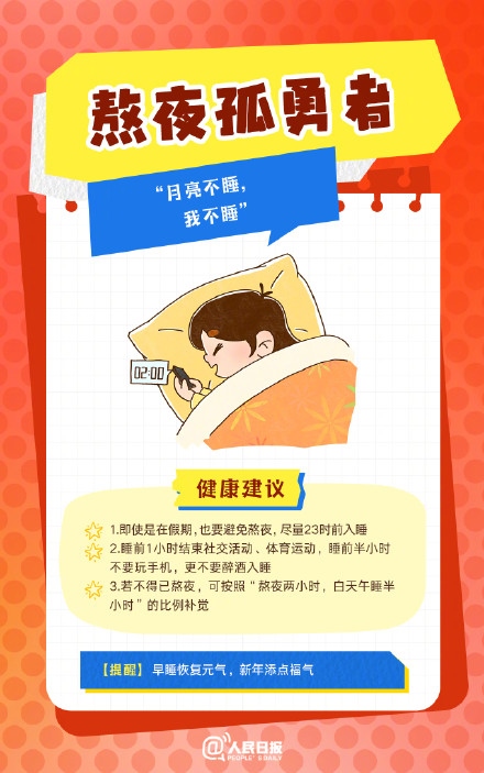 春節(jié)人設(shè)圖鑒，哪一個(gè)是你？