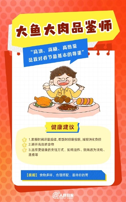 春節(jié)人設(shè)圖鑒，哪一個(gè)是你？