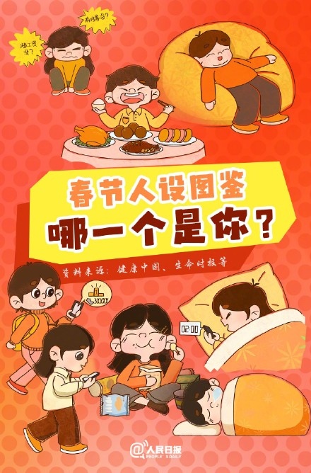 春節(jié)人設(shè)圖鑒，哪一個(gè)是你？