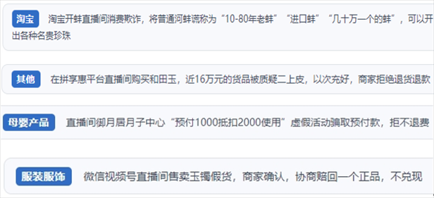“人民投訴”用戶投訴直播間網(wǎng)購珠寶玉石、家電、培訓(xùn)課程等產(chǎn)品遭遇欺詐的情況。（“人民投訴”平臺截圖）