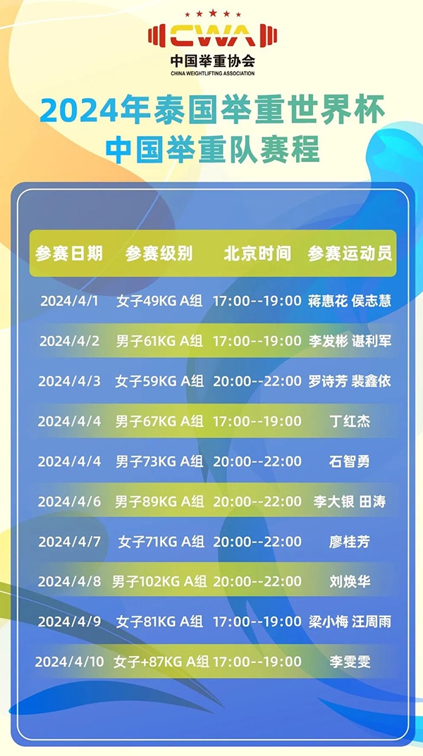 2024年泰國舉重世界杯中國舉重隊賽程。圖片來源：中國國家舉重隊微信公號