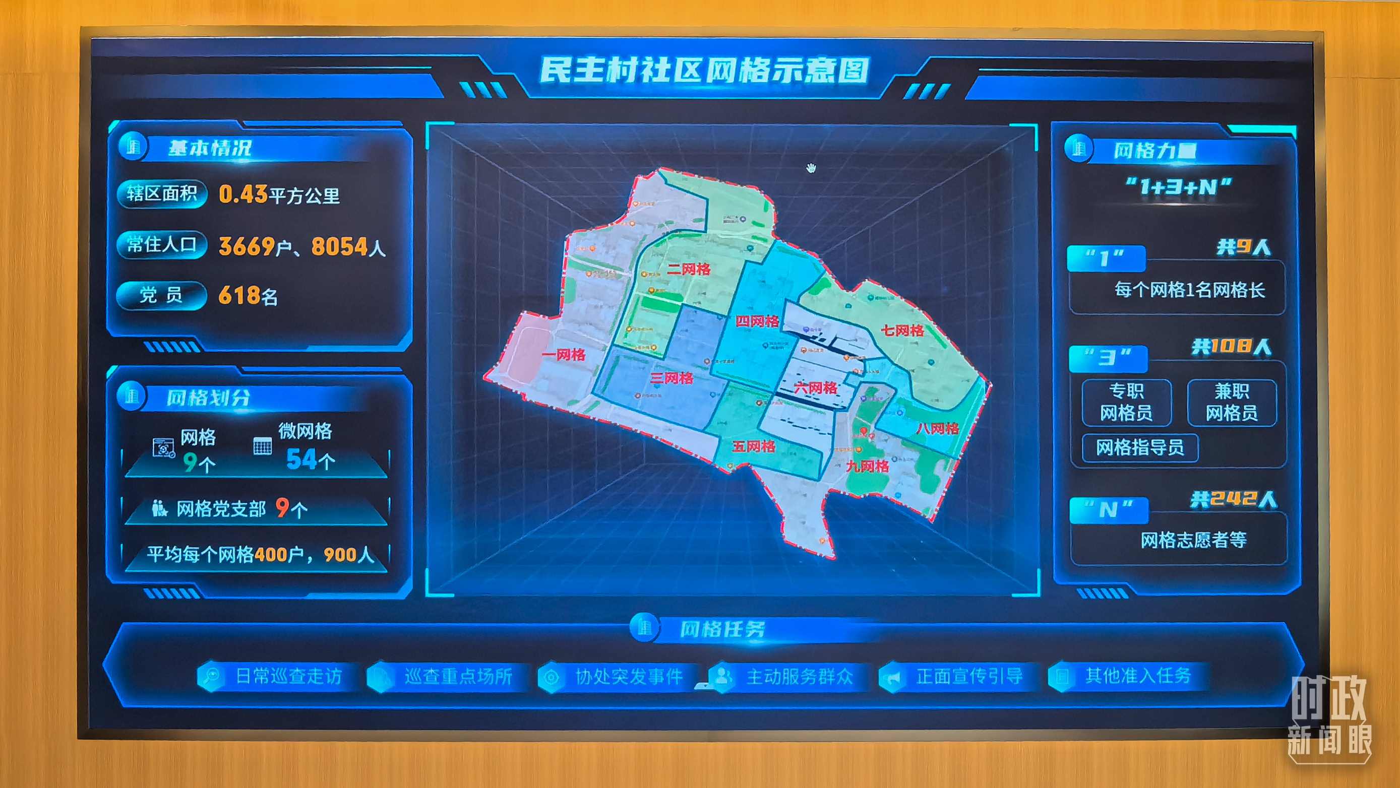 △民主村社區(qū)網(wǎng)格示意圖。（總臺央視記者邢彬拍攝）