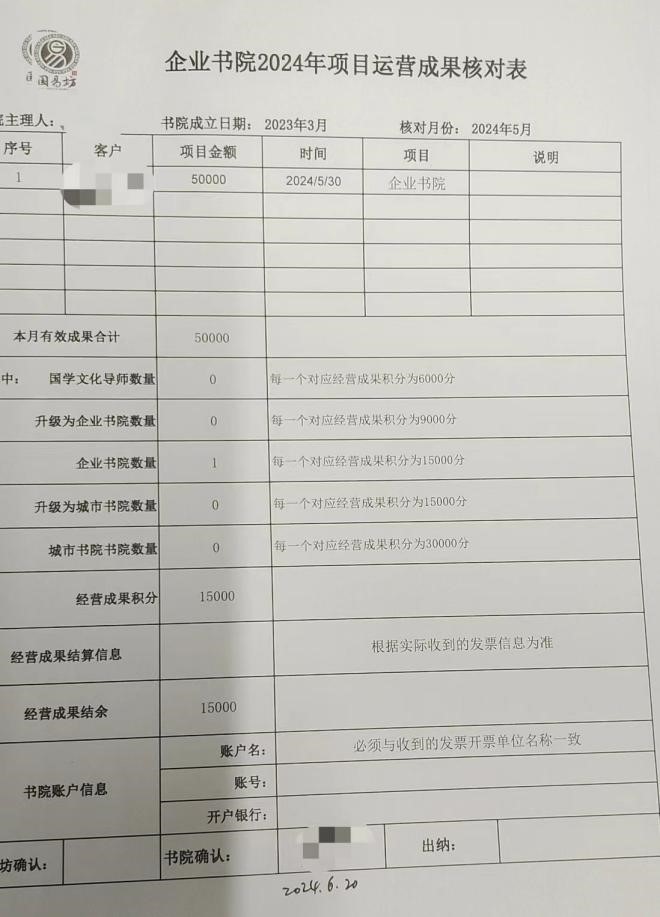 學員提供的國易坊項目運營成果核對表。受訪者供圖