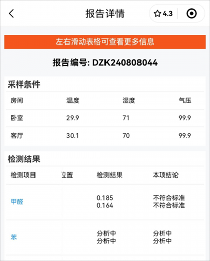 消費者通過“人民投訴”平臺反映租房后第一天眼睛刺痛，自費檢測甲醛超標，租房平臺客服、管家等相互推諉不解決。（圖片來自“人民投訴”用戶）