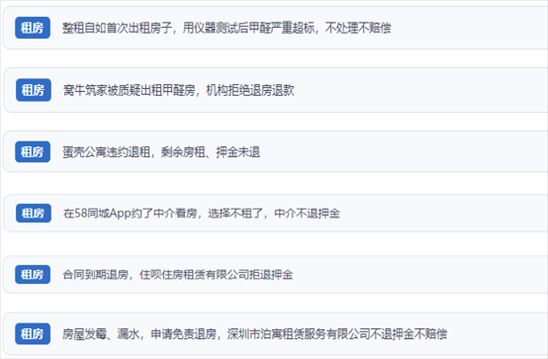 網(wǎng)友涉及租房消費中的相關(guān)投訴問題。（“人民投訴”用戶投訴截圖）