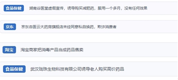 網(wǎng)友涉及網(wǎng)購(gòu)醫(yī)藥保健品等相關(guān)投訴問(wèn)題。（“人民投訴”用戶投訴截圖）