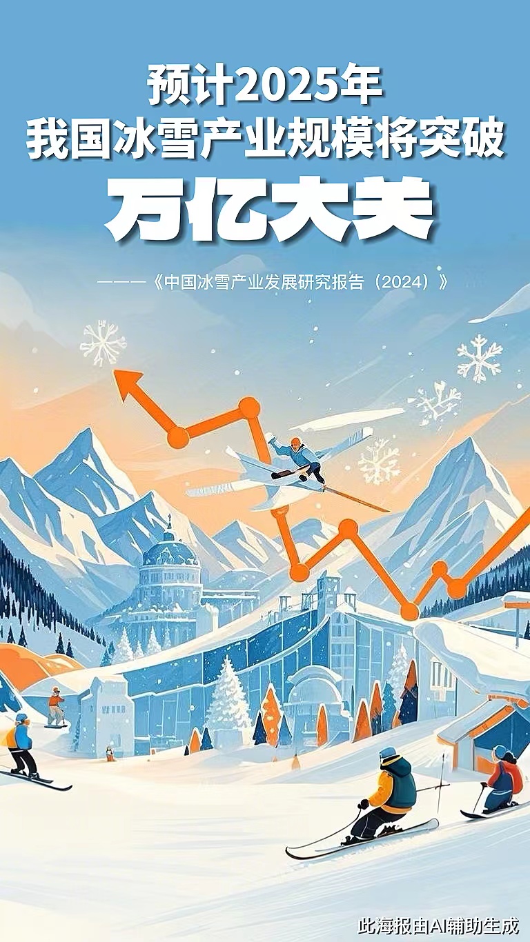 AI生成海報(bào)。實(shí)習(xí)生黃天拓制作