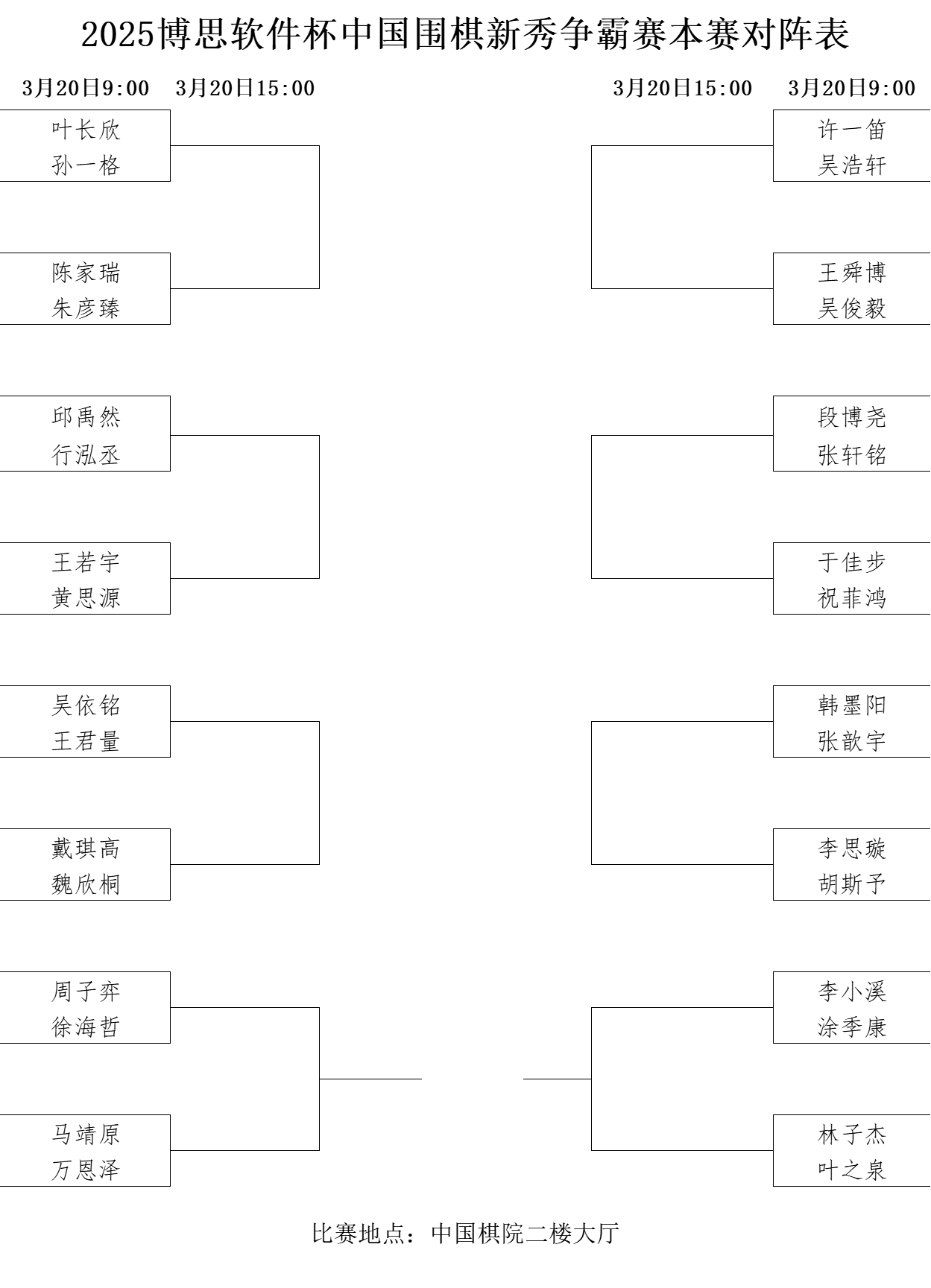 本賽對(duì)陣表。中國(guó)圍棋協(xié)會(huì)供圖